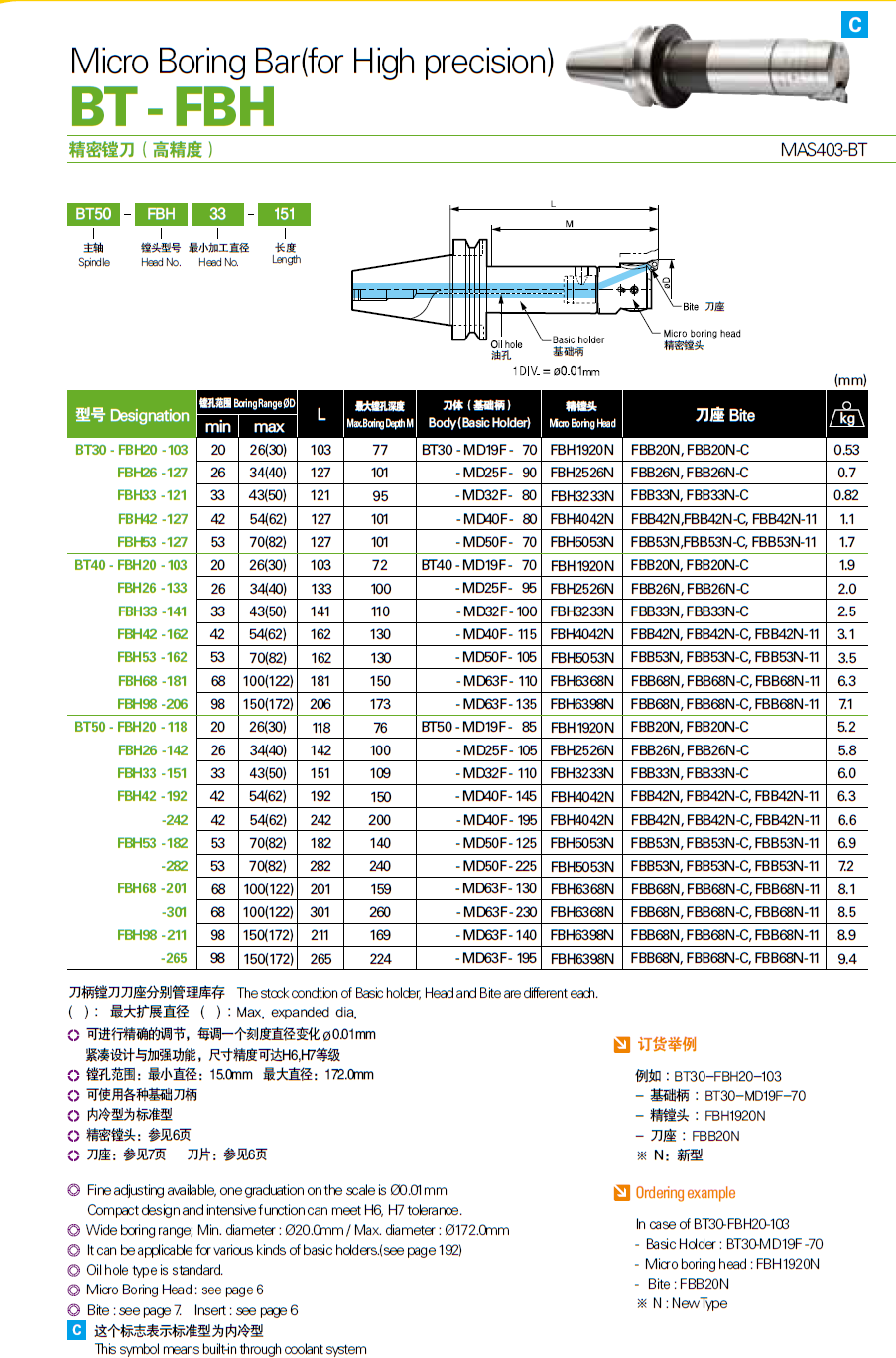 未命名1683533750.png