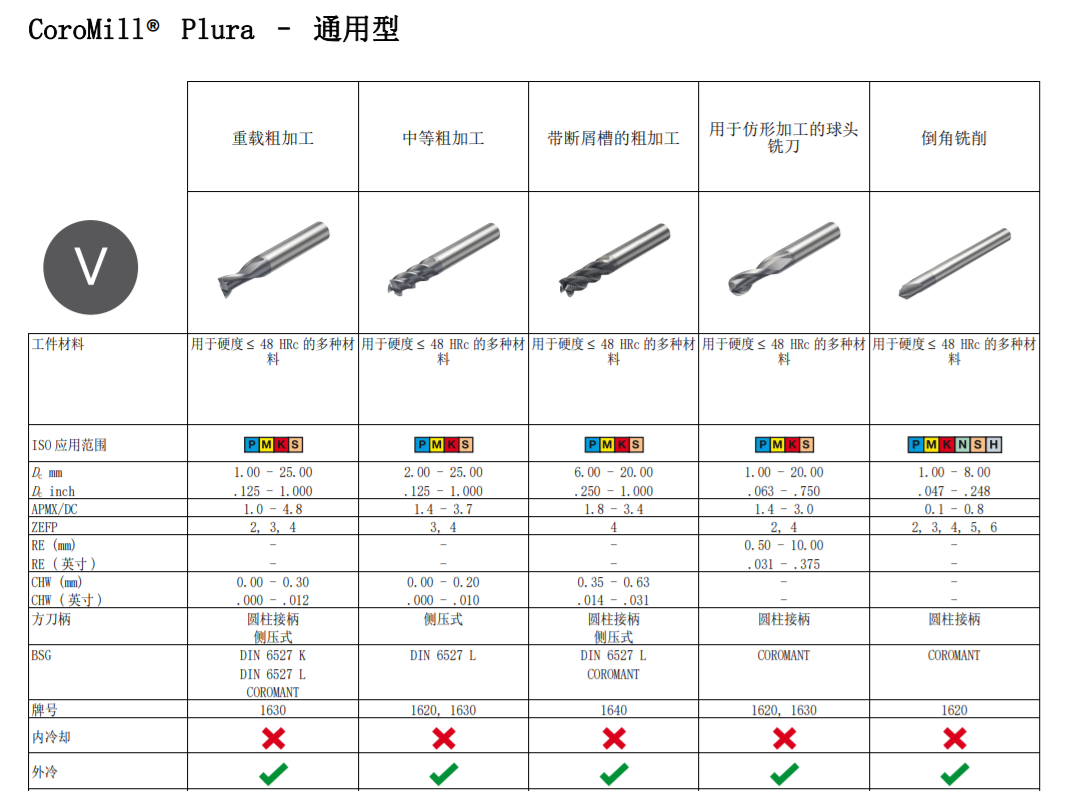 未命名1683597731.png